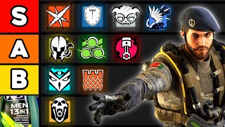 Pro Rainbow Six Operator Tier List Y8S4 [upl. by Appleby]