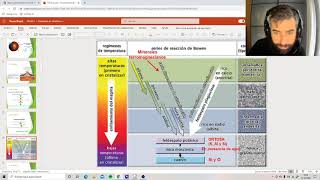 Solidificación y diferenciación magmática 2º de Bachillerato [upl. by Aenneea615]