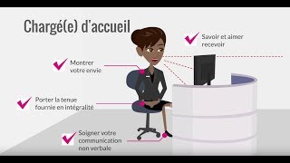 MOOC Pénélope  Laccueil physique [upl. by Alasdair]