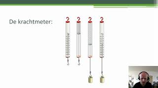 Krachten meten MAVO 3 hoofdstuk 1 paragraaf 2 [upl. by Nema85]