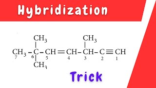 Hybridization Trick [upl. by Garratt]