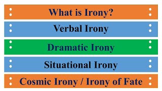 What is Irony  Verbal Irony  Dramatic Irony  Situational Irony Cosmic Irony  in Hindi [upl. by Aleras]