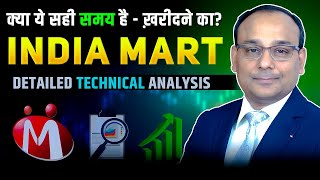 IndiaMart Share Result  IndiaMart Intermesh Share Analysis [upl. by Lonier]