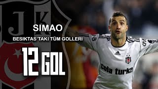 Simão Beşiktaştaki Tüm Golleri [upl. by Randolf]