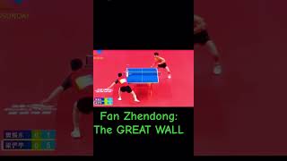 Fan Zhendong is a CRAZY blocking machine fanzhendong tabletennis [upl. by Llehsram280]