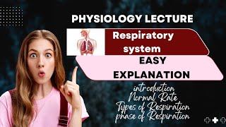 Introduction about respiratory system 3D animation explained [upl. by Eugatnom426]