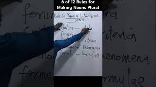 6 of 12 Rules for Making Nouns Plural noun waec englishlanguage vconceptscollegeenglish [upl. by Bain]