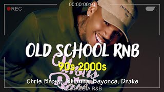 Nostalgia 90s 2000s RampB Mix  Old School RampB Music🎶Akon Beyonce NeYo Rihanna Nelly [upl. by Aneloc941]