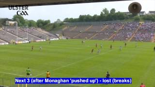 Ulster Championship 2016 Monaghan v Down  Monaghan Kick Out Strategy [upl. by Melina834]