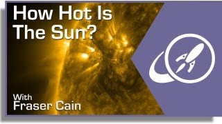 How Hot is the Sun [upl. by Fiorenza]