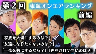 東海オンエアって実際どう思われてるの？ 第２回東海オンエアランキング！【前編】 [upl. by Alekal736]