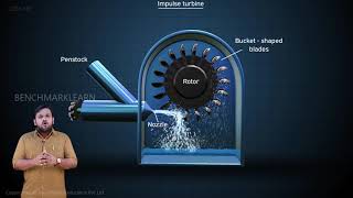 Impulse Turbine  Basic Mechanical Engineering  Benchmark Engineering [upl. by Htyderem]