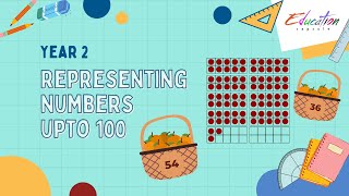 How to Represent Numbers up to 100 with Ease  Year 2  Education Capsule [upl. by Yendroc]