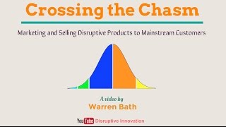 Crossing The Chasm  Disruptive Innovation  Technology Adoption Life Cycle [upl. by Rora162]