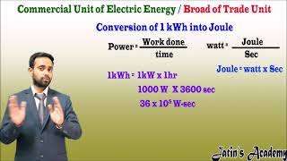 Conversion of KWh into Joule Electric meter Animated VideosJatin Academy [upl. by Htebarual487]