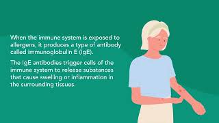 Food Allergies  Merck Manual Consumer Version [upl. by Colligan]