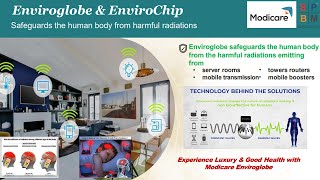 Modicare Enviroglobe amp Envirochip  Your Radiation Guard [upl. by Imarej944]