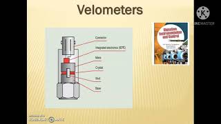 Velometers  types of velometers [upl. by Melbourne974]