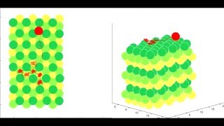 Molecular Dynamics surface diffusion of an Ag adatom on Ag111 [upl. by Uzzial]