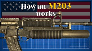 How an M203 works [upl. by Koziel]