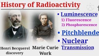 History of Radioactivity  Henri Becquerel amp Marie Curie Discovery  Luminescence Pitchblende [upl. by Ytirev]