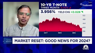 Inflation will remain a story for the next year says NYUs Aswath Damodaran [upl. by Lejna]