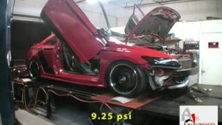 AJP Turbo 420 whp on Honda Civic SI [upl. by Ycnahc]