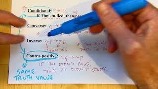 Geometry  Big Ideas 21  Conditional Statements [upl. by Ursuline]