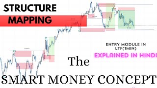 Structure Mapping with Entry modulesHindi ✅👍🏻 [upl. by Ambrosi67]
