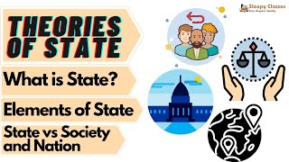 Political Science Optional for UPSC  Theory of State  Meaning and Elements of State [upl. by Athal]