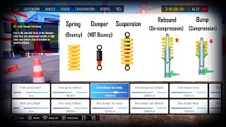 CarX Complete Tuning Guide Dynostand Explained [upl. by Thomas]