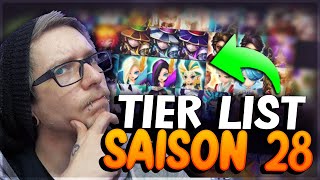 Die STÄRKSTEN Monster der RTA Season 28  Tier List gemacht von Seiishizo 💥 SUMMONERS WAR DEUTSCH [upl. by Ginny]