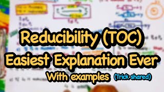 REDUCIBILITY TOC  THEORY OF COMPUTATION  DECIDABLE UNDECIDABLE  WITH EXAMPLE GATE FOR GEEKS CSE [upl. by Aig]