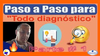 Paso a Paso para todo Diagnóstico Electrónico [upl. by Nahtnoj]