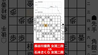 【1分棋譜並べ】先手長谷川優貴 女流二段 vs 後手石本さくら 女流二段shorts [upl. by Sinnod183]