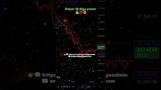 Most accurate Indicator I Best buy sell indicator shorts ytshorts trading crypto forex nifty [upl. by Mendelsohn]