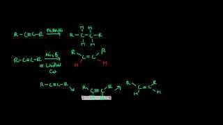 Hydrogenation of Alkynes to Cis Alkenes [upl. by Atenek]