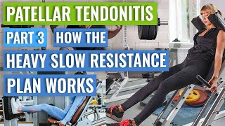 Patellar Tendonitis Part 3  Heavy Slow Resistance Training Programme [upl. by Socha637]