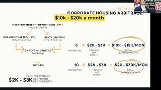 Owning VS Renting [upl. by Maite]