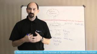 Lesson 1 NextGeneration Firewalls Overview of Application and UserAware Policies [upl. by Noemis]