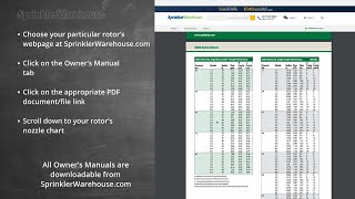 Selecting The Right Nozzle For Your Rotor [upl. by Ennyleuqcaj]