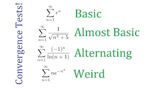 Simple Guide to Series Convergence Tests [upl. by Ardnala]