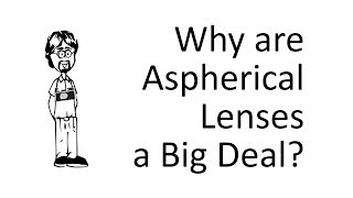 Why are Aspherical Lenses Important [upl. by Onafets656]