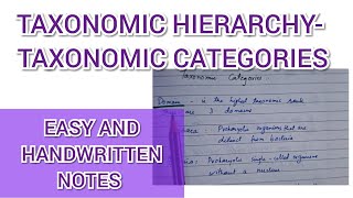 Taxonomic categories taxonomic hierarchy [upl. by Atews348]