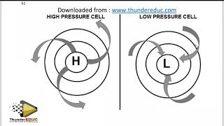 CLIMATOLOGY AND Geomorphology QUESTIONS GRADE 12 GEOGRAPHY  THUNDEREDUC [upl. by Lenahtan]