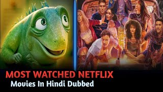 Most watched Netflix Movies in Hindi dubbed 🔥  New Netflix Movies 2024 [upl. by Jalbert]