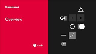 Ouroboros 2  Quick Overview [upl. by Carlock]