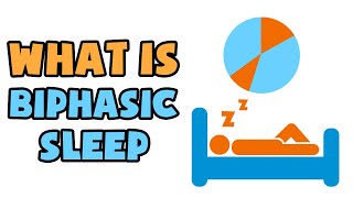 What is Biphasic Sleep  Explained in 2 min [upl. by Eppillihp699]