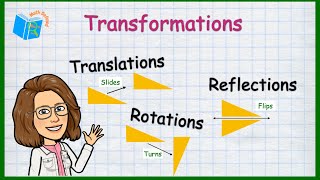 Transformations Translations Reflections and Rotations [upl. by Epilihp139]