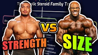 Powerlifter Vs Bodybuilder Steroid Cycles  How They Differ [upl. by Aerdnat251]